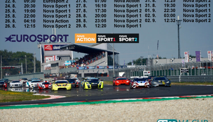 TV report from Slovakia Ring to air on Eurosport tommorrow